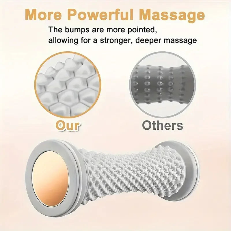 Roller Plantare Active